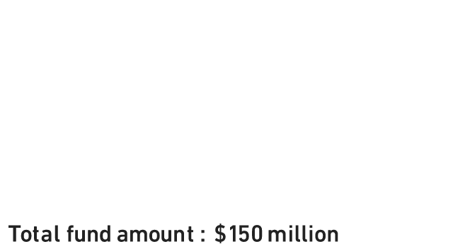 ENEOS Accelerator Program