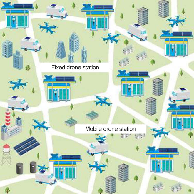 固定式ドローンステーション 移動式ドローンステーション